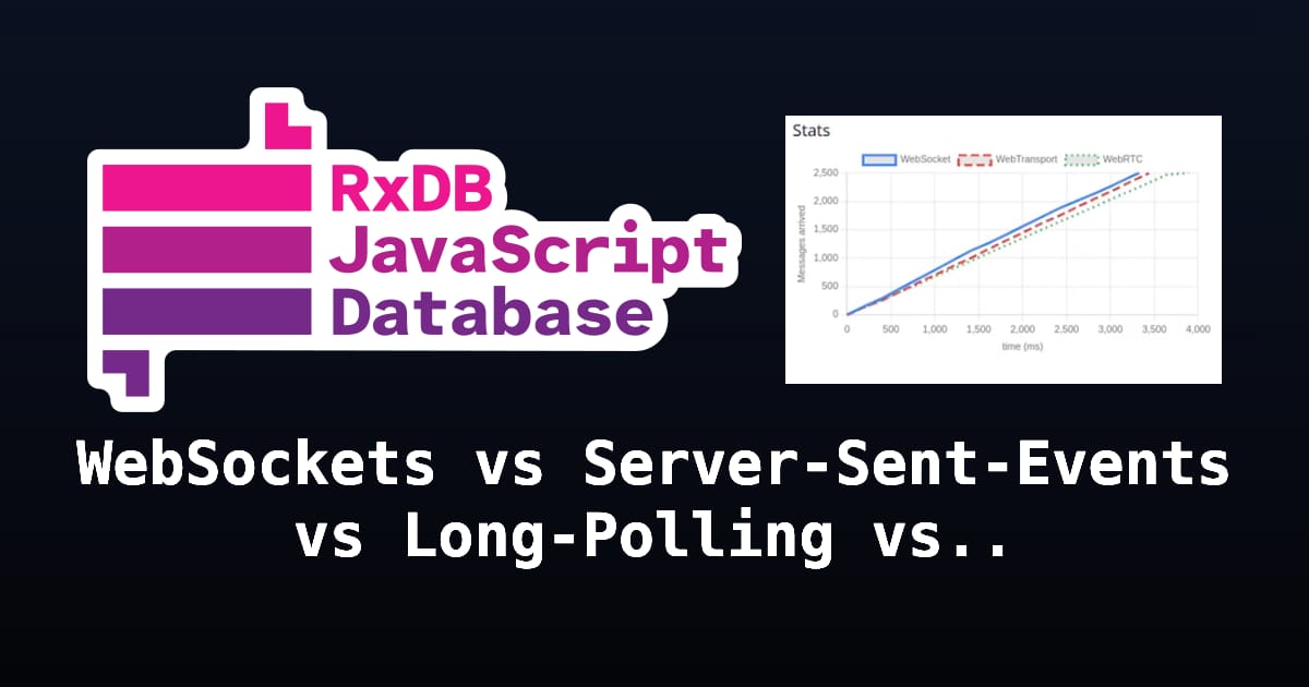 WebSockets vs Server-Sent-Events vs Long-Polling vs WebRTC vs WebTransport